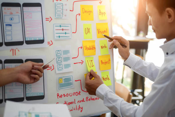 Quality Enterprise Software Development